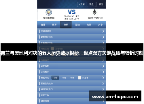 荷兰与奥地利对决的五大历史数据揭秘，盘点双方关键战绩与转折时刻