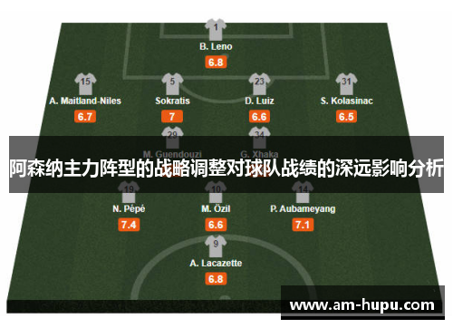 阿森纳主力阵型的战略调整对球队战绩的深远影响分析