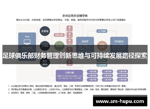 足球俱乐部财务管理创新思维与可持续发展路径探索 足球俱乐部财务管理创新思维与可持续发展路径探索