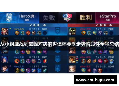 从小组鏖战到巅峰对决的世俱杯赛季走势阶段性全景总结 从小组鏖战到巅峰对决的世俱杯赛季走势阶段性全景总结